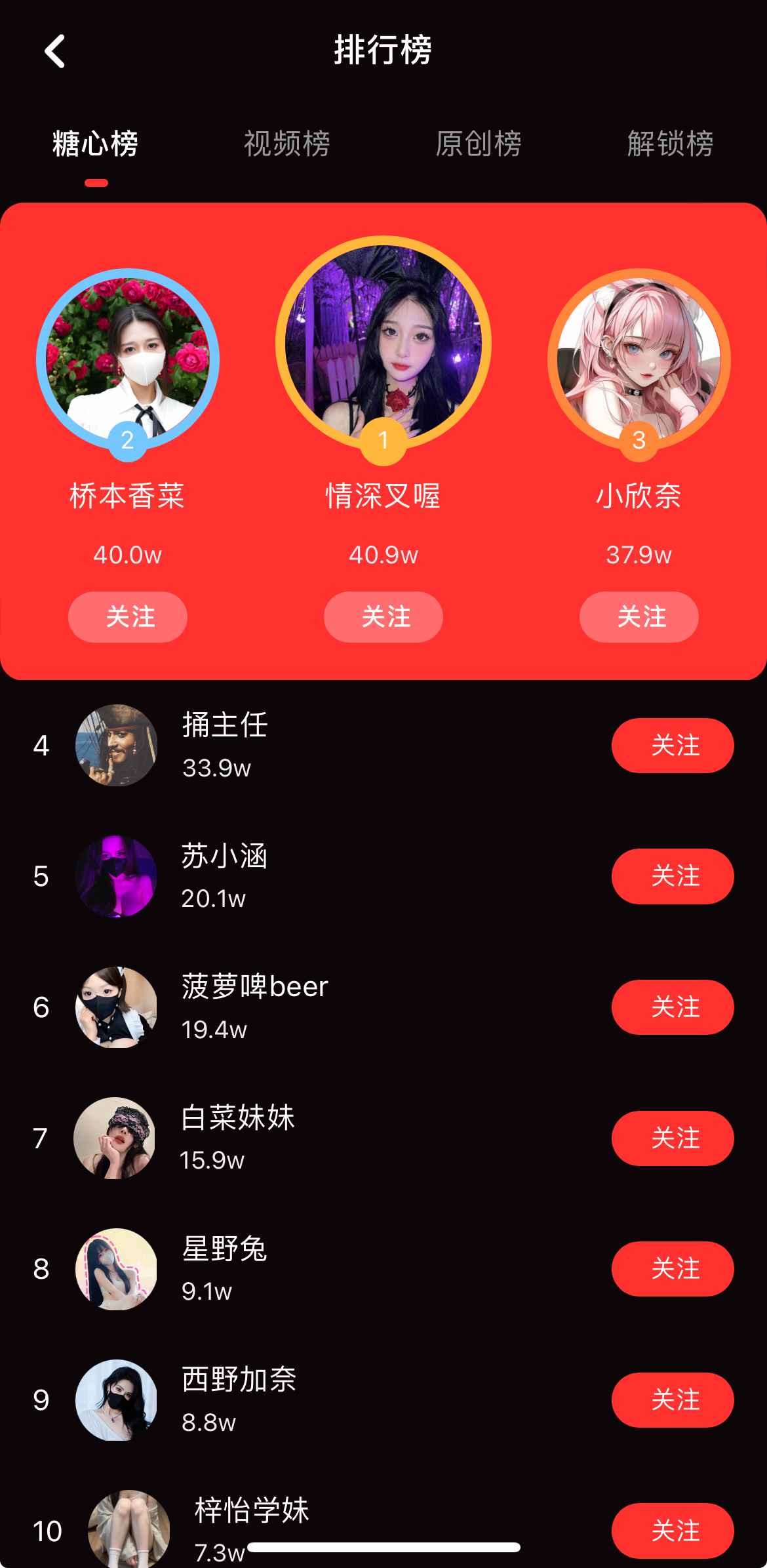 排行榜